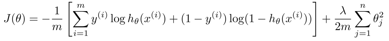 Cost function_Logistic regression